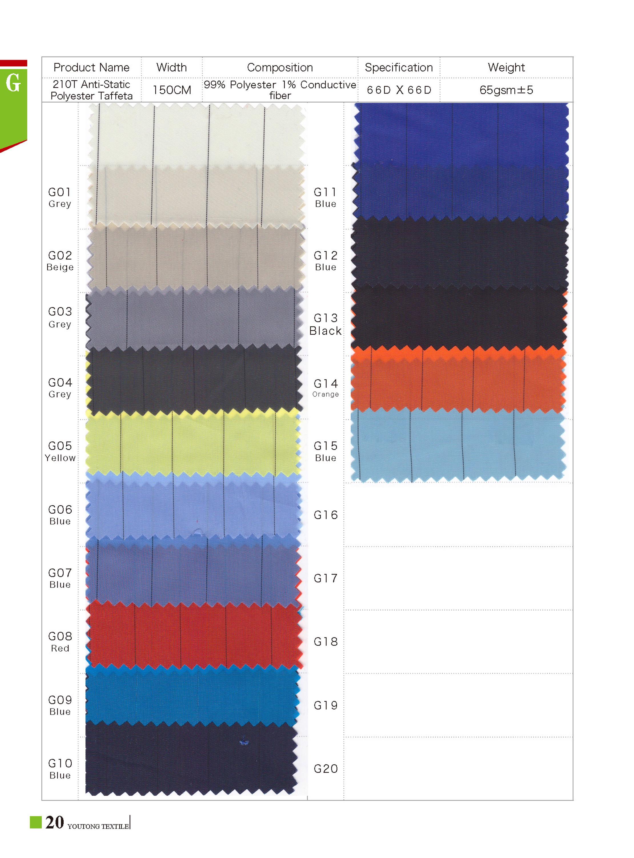 Textile National Tolerance Standards