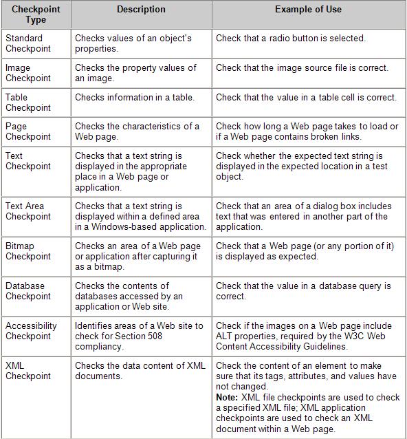 Where to Conduct Textiles Content Testing?