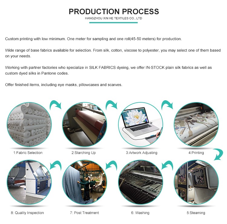 The Impact of Foreign Textile Prices Index on Domestic Textile Industry