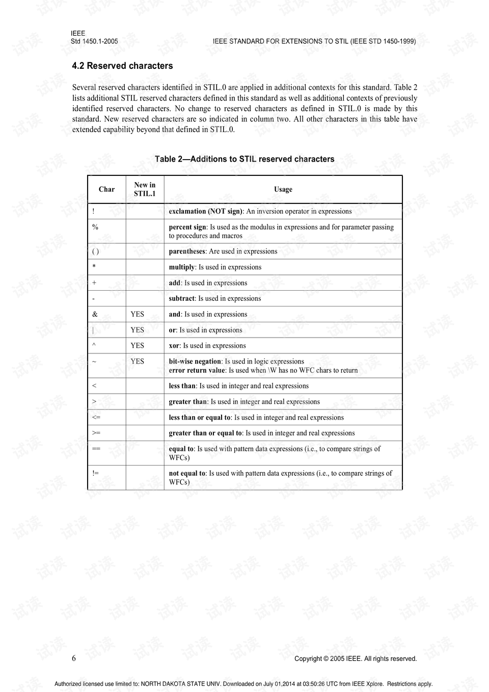 Understanding the Standard Test Method for Tensile Strength of Textile Products