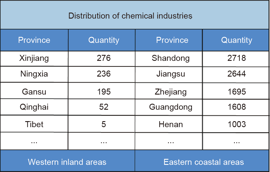 The Evolution of Regenerative Textile Markets: Trends, Opportunities, and Challenges