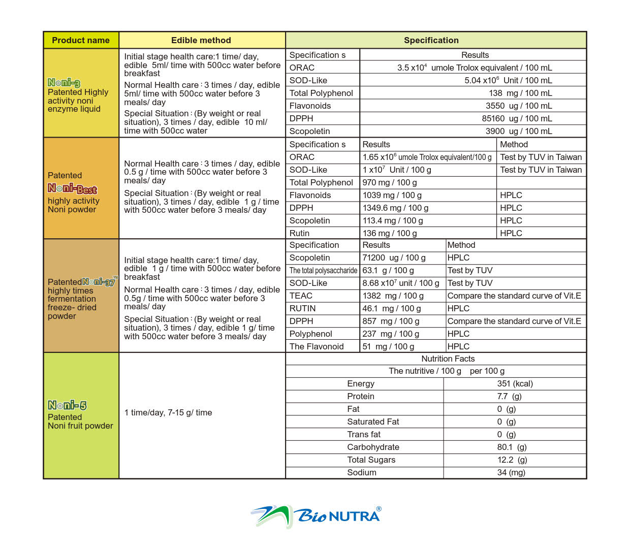 Antimicrobial Properties of Textiles: A Comprehensive Guide to AAAAAA Standards