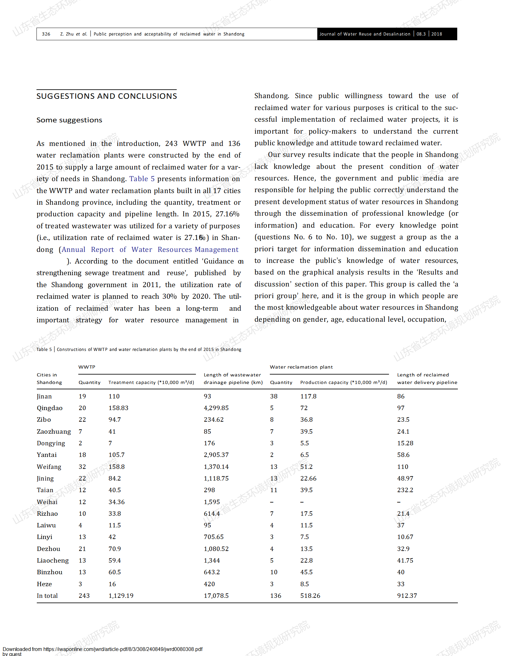 Textile Exports from Shandong Province in 2016: A Comprehensive Analysis