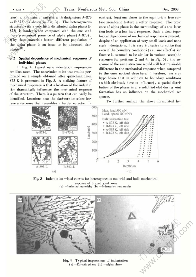 The Functional Benefits of Antimicrobial Textiles