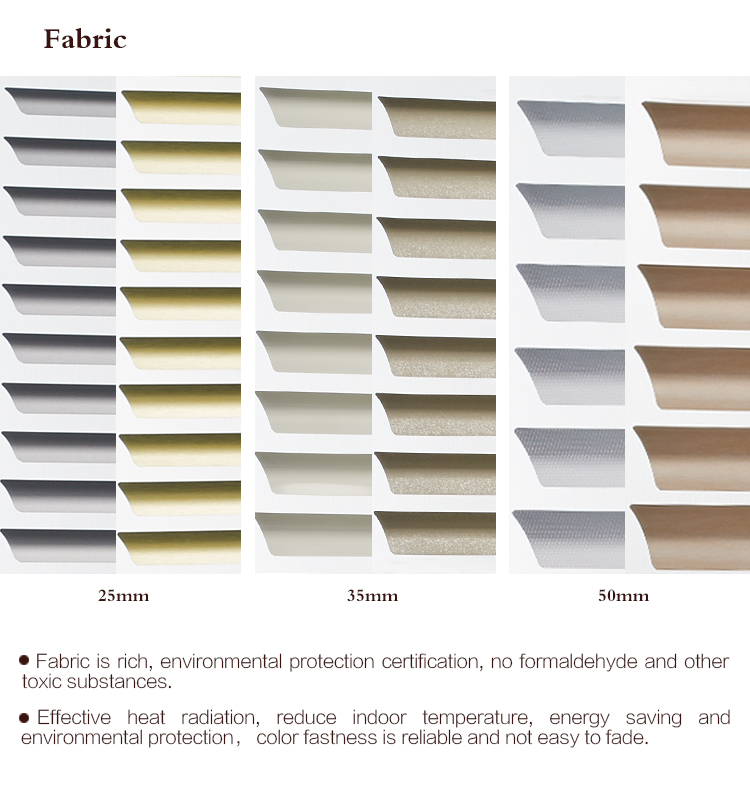 Classification of Industrial Textiles: An Overview