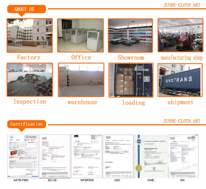 Understanding Textile Industry Testing Costs - A Comprehensive Overview