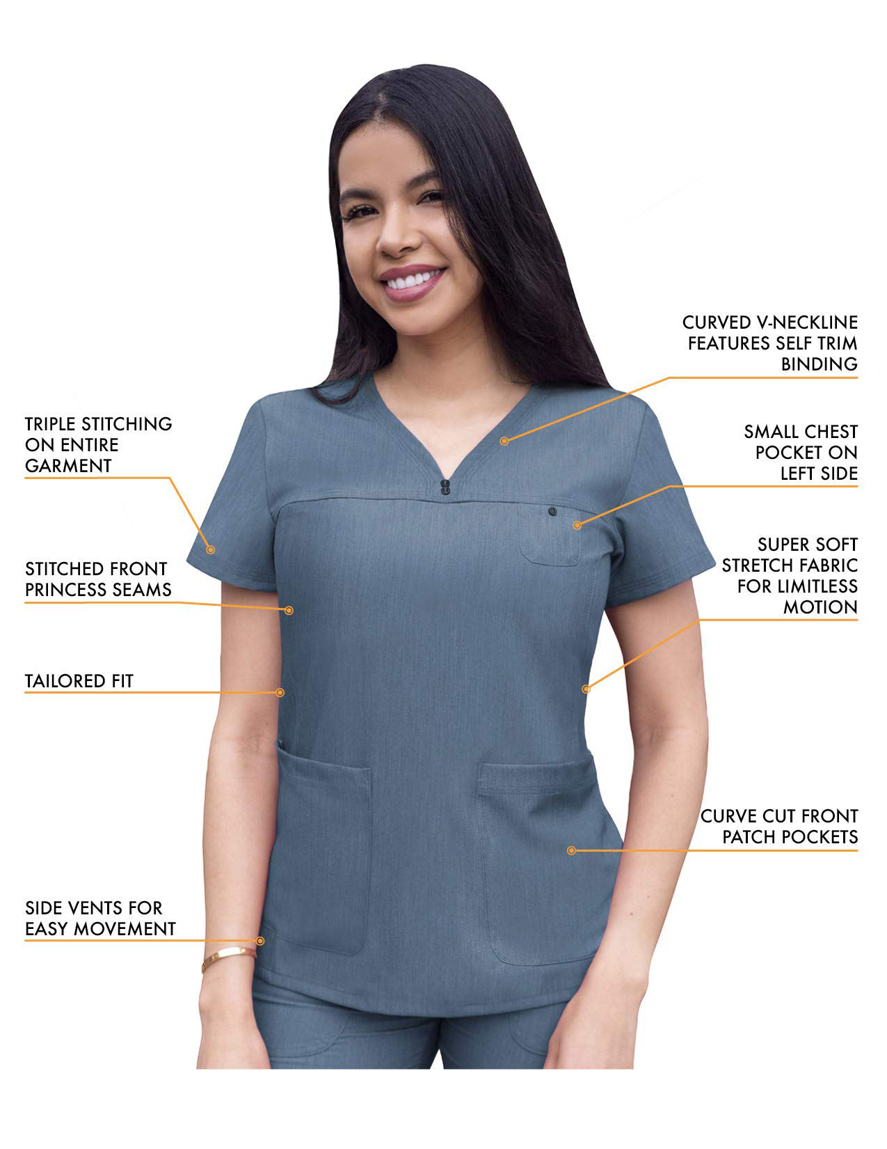 Exploring the Scope of Textiles: Do Nurse uniforms fall under the Category?