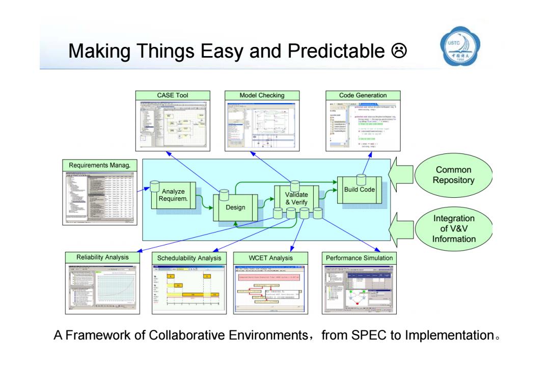 Design Thinking Approach in Textile Industry: Concept, Strategies and Case Studies