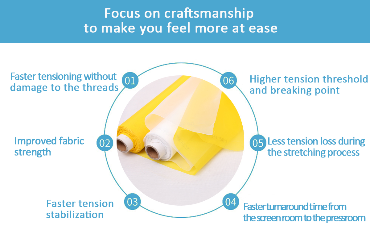 Comprehensive Guide to Textile Fiber Inspection Methods