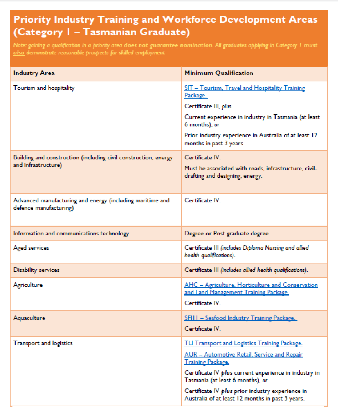 Job Recruitment in Jinan Textile Industry: Opportunities and Challenges