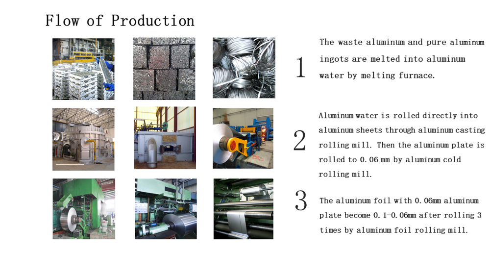 The Evolution of Fuxin Textile Mill: A Journey Through Time and Innovation