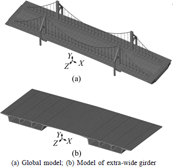 The Versatile Applications of Zhejiang Textile Bridge Solvent