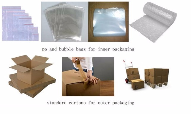 Considerations for Packaging of Textiles