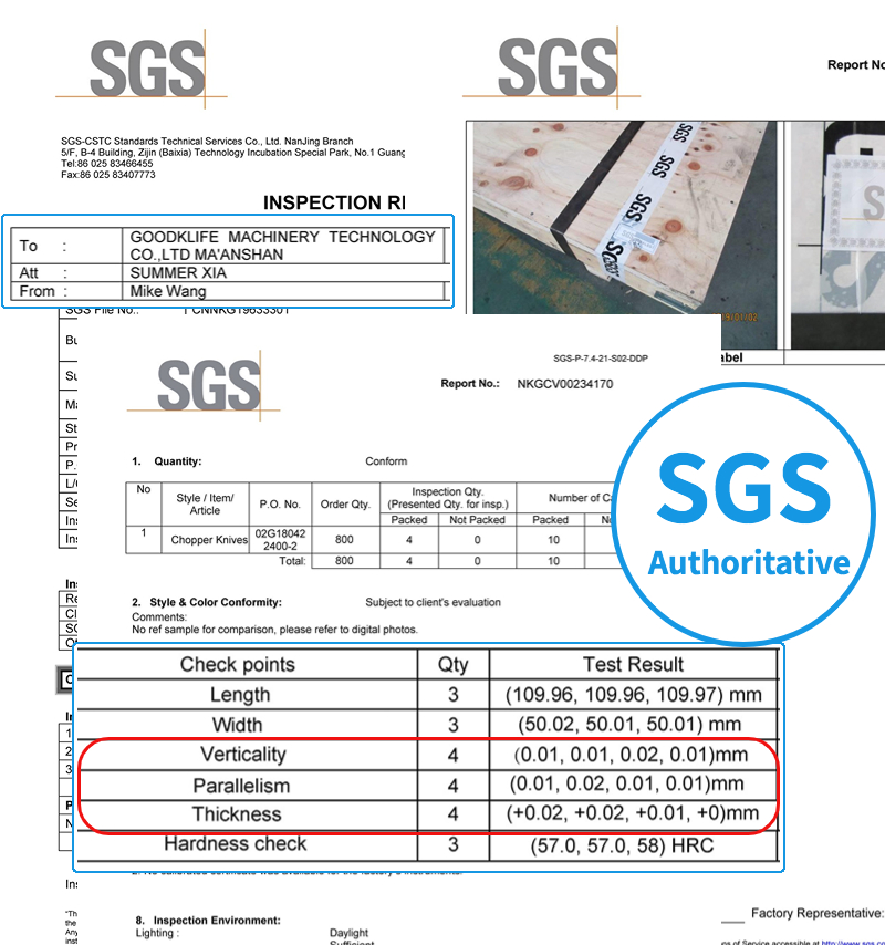 Shanghai SGS Textiles: Quality, Innovation, and Sustainability