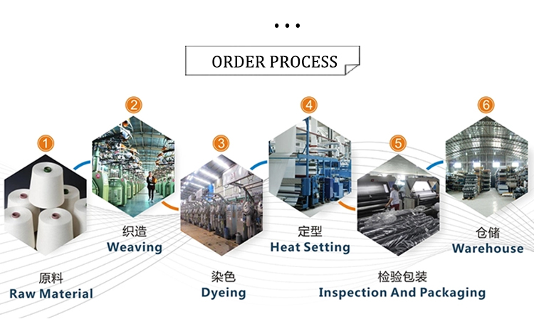 Textile Innovation Service for Wencheng Brand