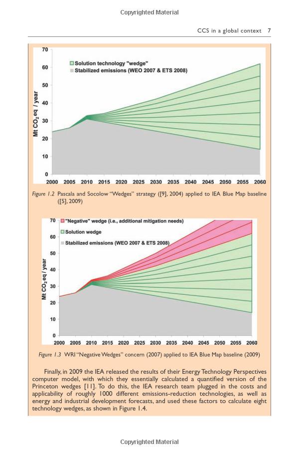 The Double Carbon Policy in Textiles and Clothing: A Comprehensive Analysis