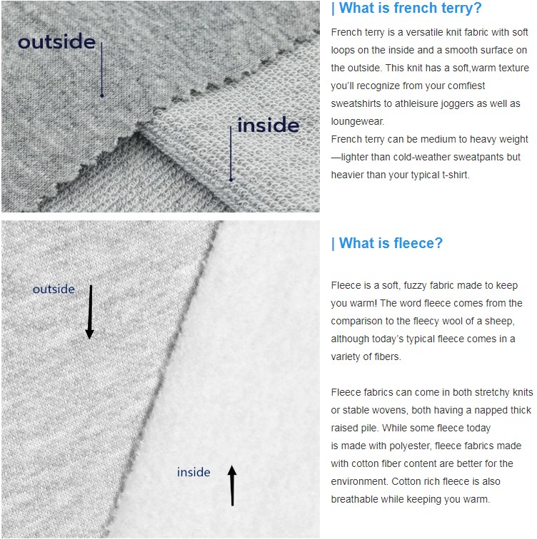 Textile National Standard and American Standard: Differences and Similarities