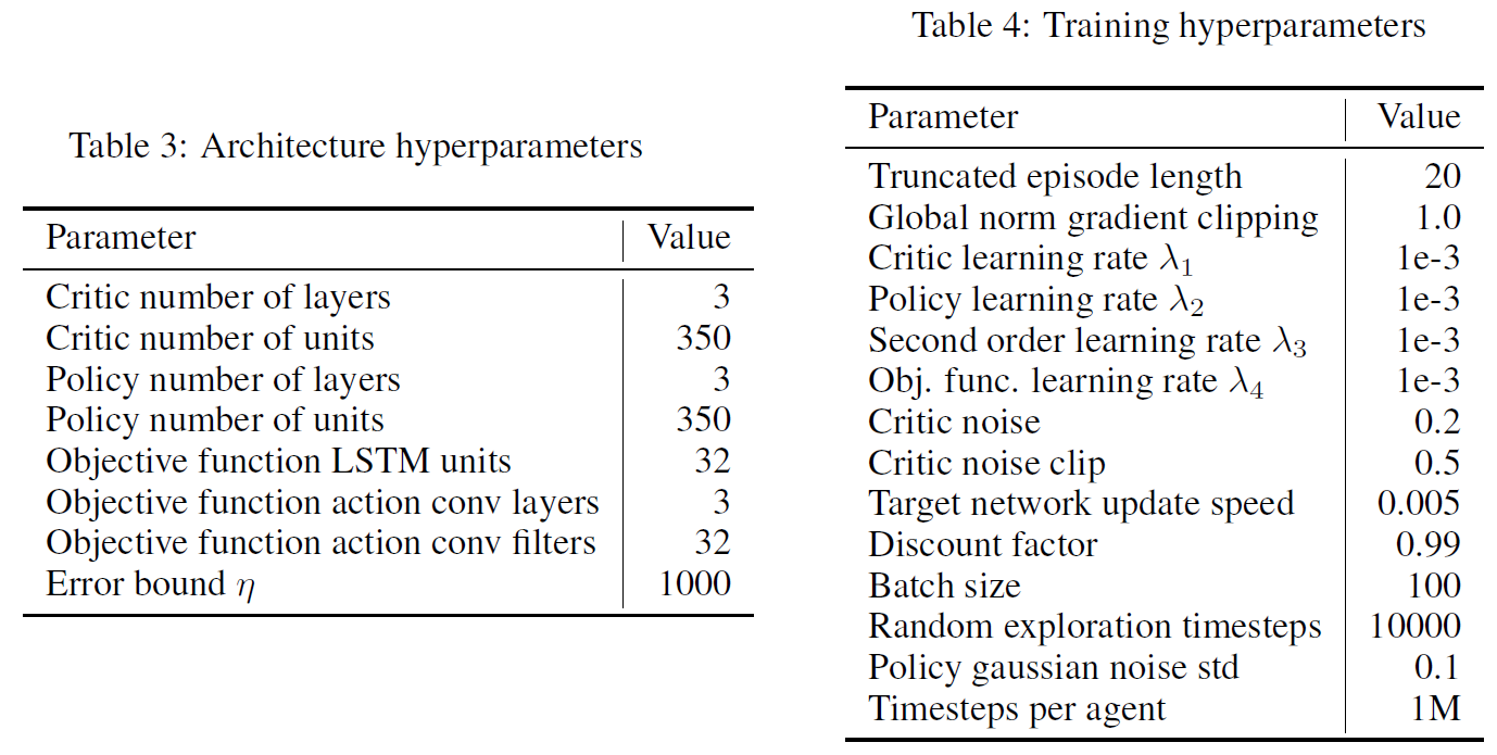 Optimizing the Warmth Retention of Textiles: A Comprehensive Guide