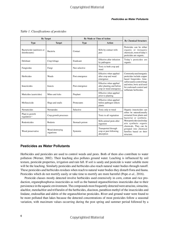 Specialization of Textile Chemical Treatments for Enhanced Fabric Performance