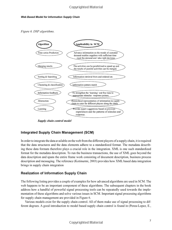 Management Methods for Textile Tags