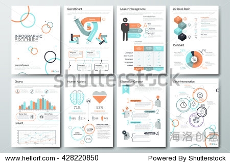 Visual Marketing Scheme Template for Textile Brands