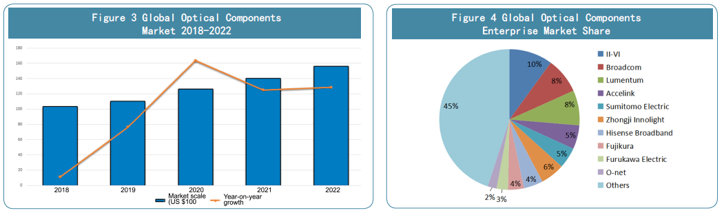 The Role of Textile Importers in Global Trade: Challenges and Opportunities