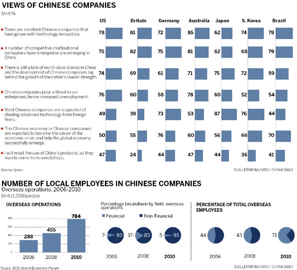 The Role of Textile Importers in Global Trade: Challenges and Opportunities