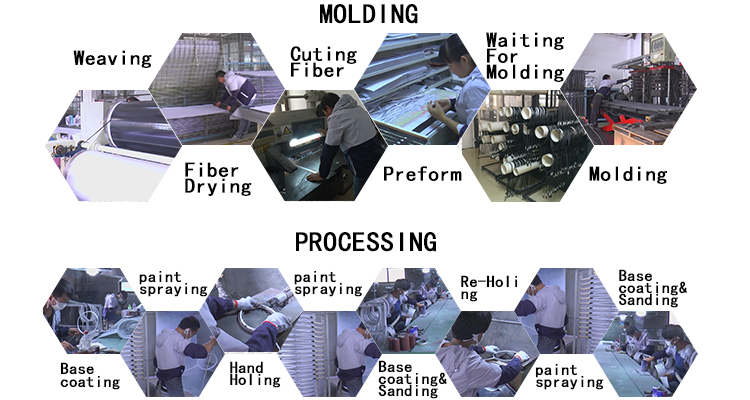 Textile engineers: Developing the future of textile technology