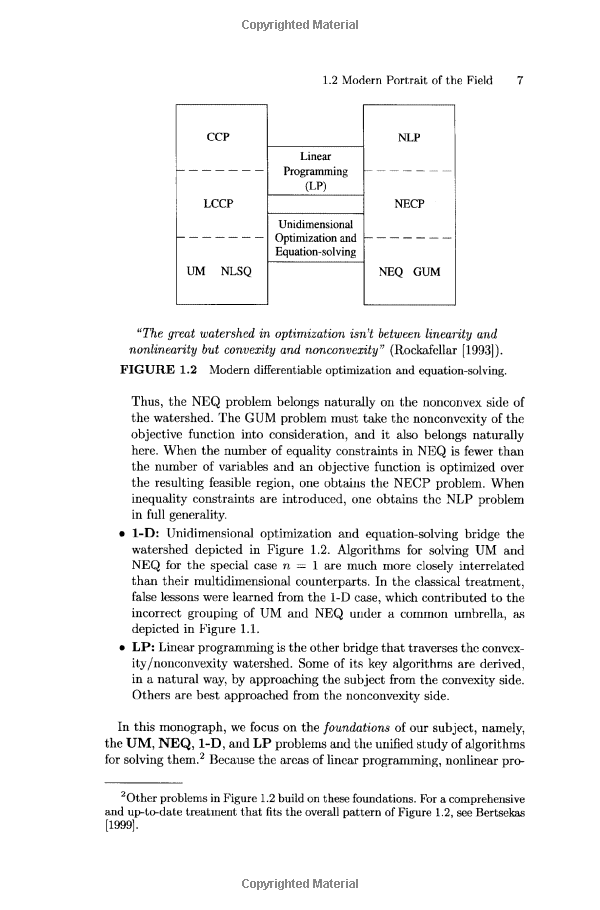 Effective Methods for Disinfection of Textile Products During Quarantine