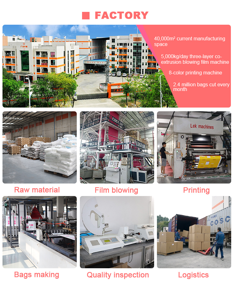 The Prosperity of Jiaxing Bags and Textiles Factory