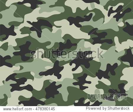 Military Pattern Textiles: Popular Brands and Their Unique Offerings