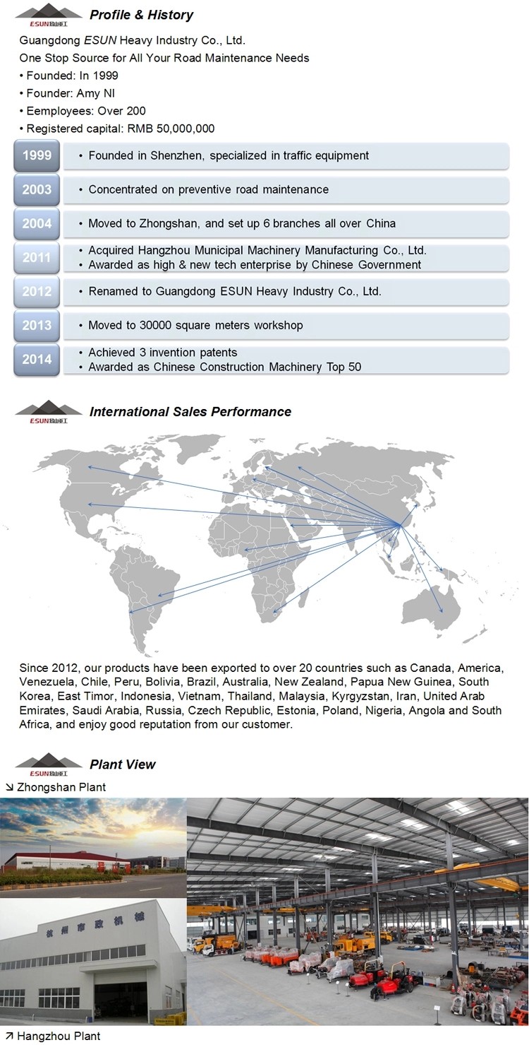 The Evolution and Impact of Chuzhou Aero-Textile Mill