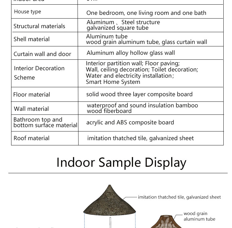 Understanding the Requirements of Household Textiles