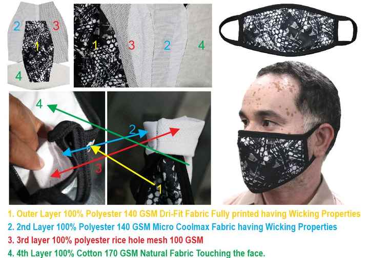 Textile Mill Air Pollution Control: The Use of Textile Mill-Specific Masks