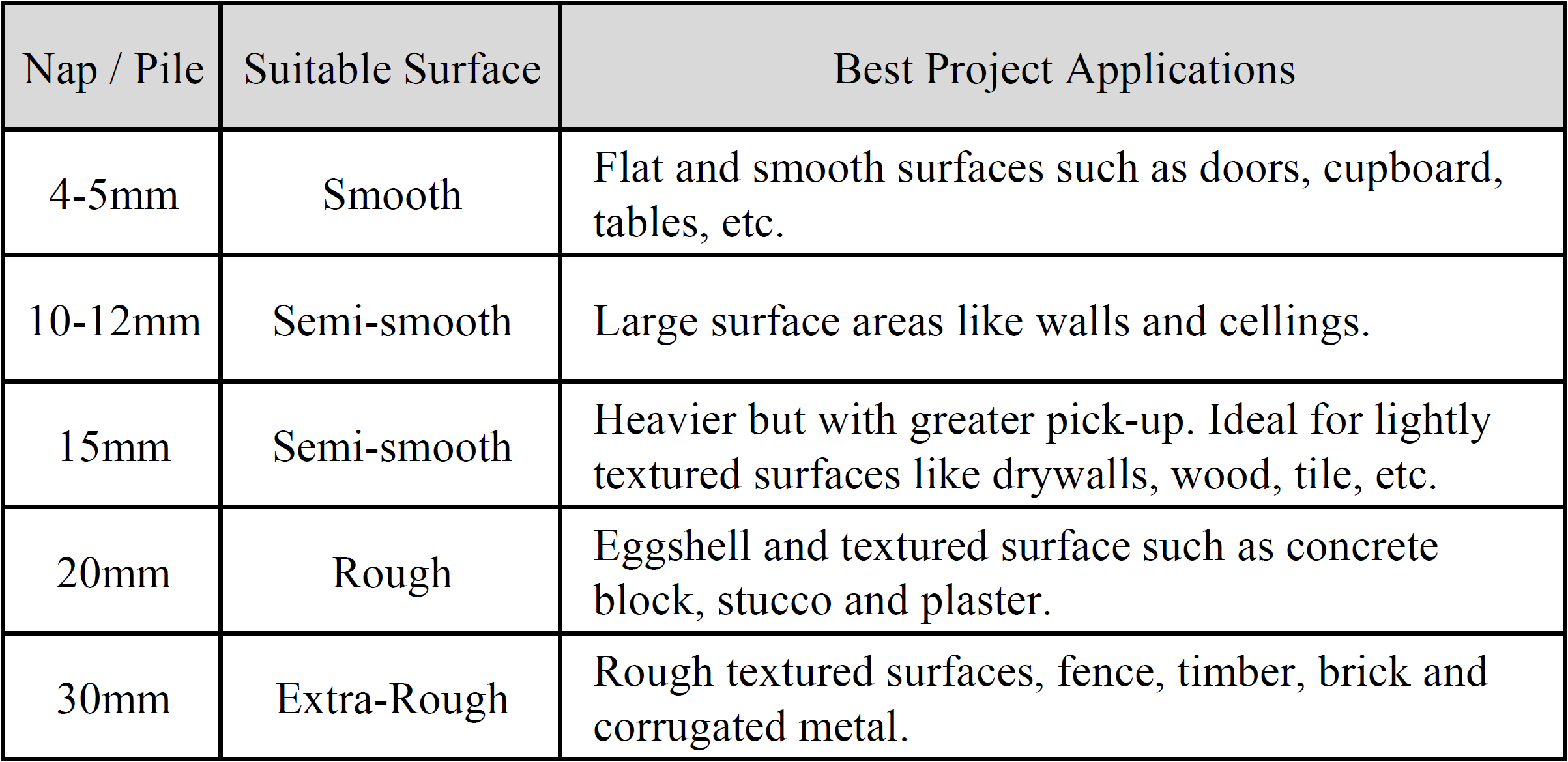 Understanding Textile Product Batch Numbers: A Comprehensive Guide