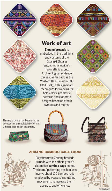 The Unique Charm of Dongnis Textiles