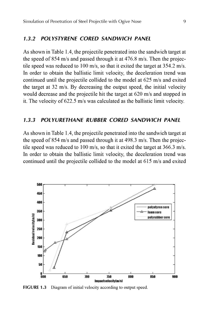 Evaluating the Half-Life ofStatic Electricity in Textiles: A Comprehensive Guide