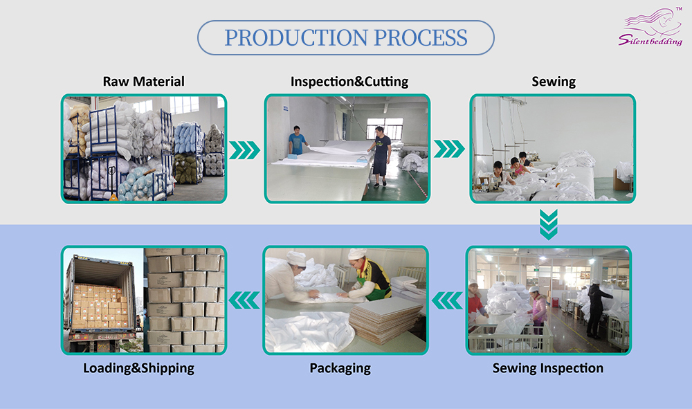 Zhejiang Home Textile Spot Supply Network: A Comprehensive Resource for Domestic Products