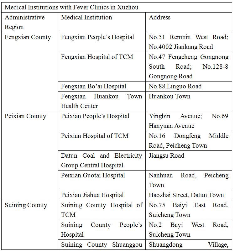 Understanding the Prices of Medical Textiles in Longgang District