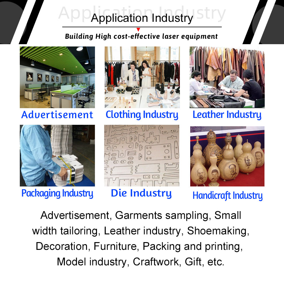 Understanding the Appropriate Market for Apparel and Textiles