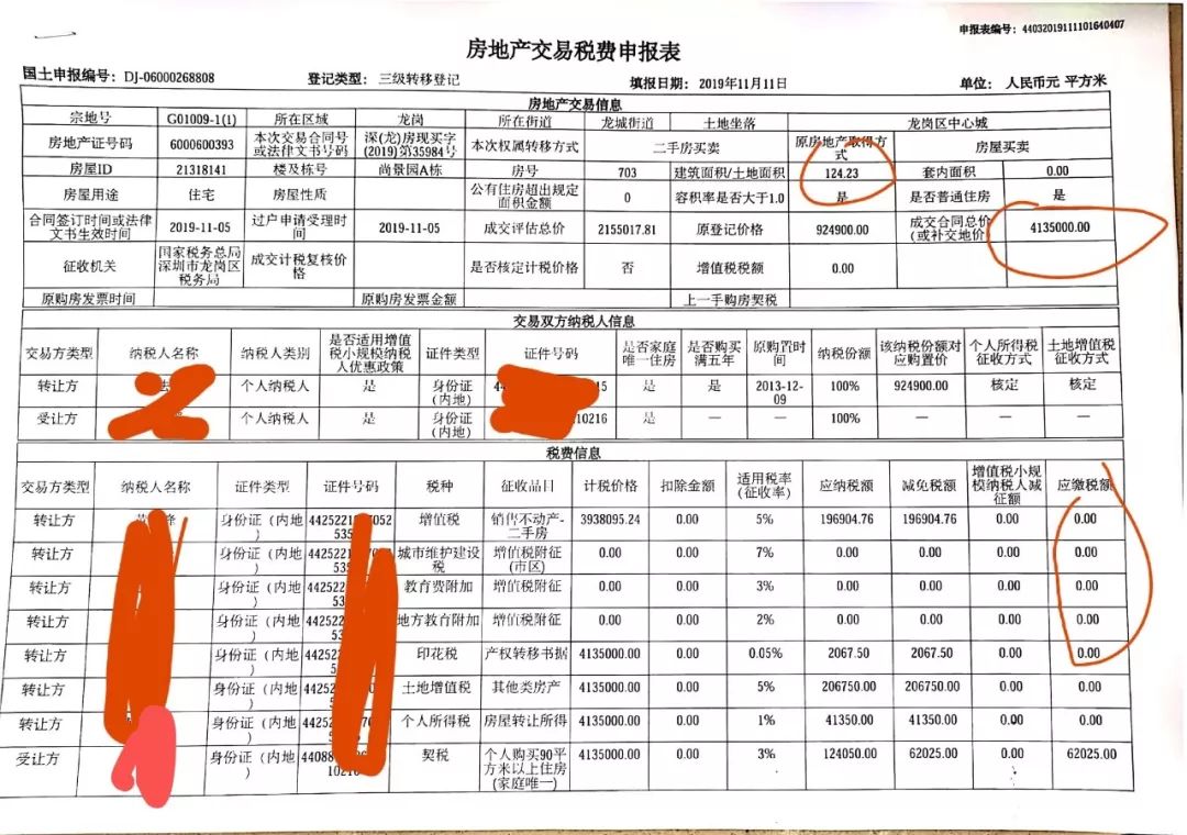 二手纺织品税号，影响与应对