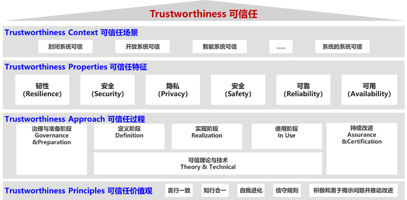 Embracing Trustworthiness: The Unparalleled Quality of Textiles in Gansu Province