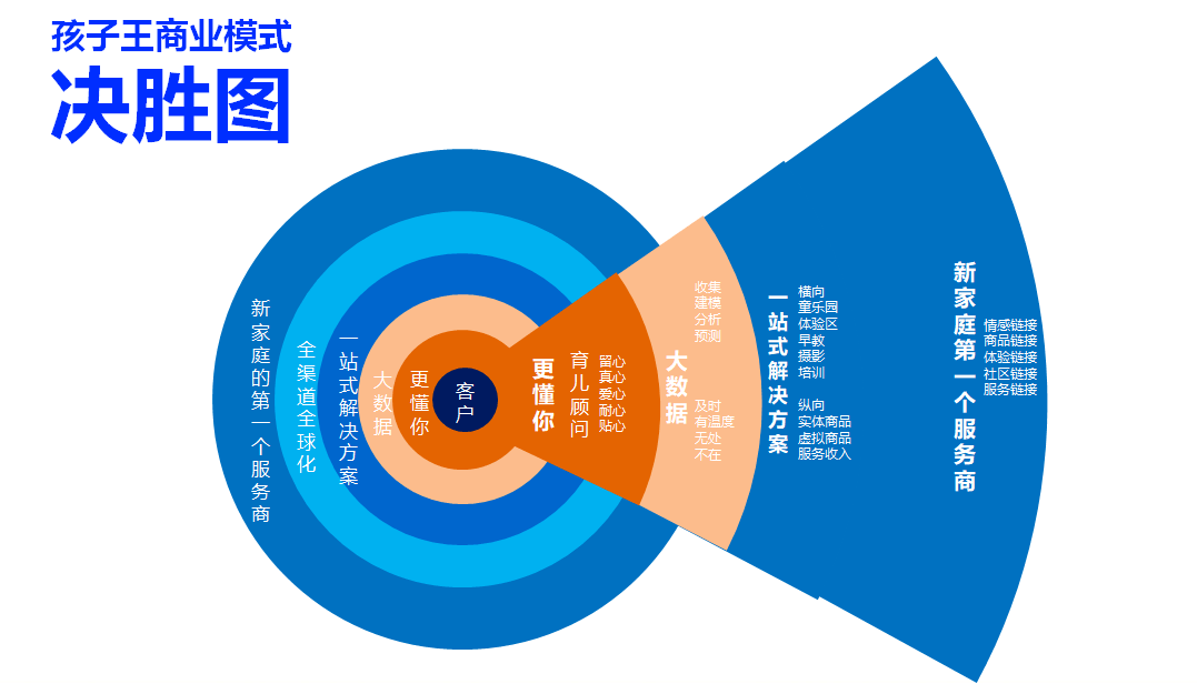 纺织品设计风格定位，探索多元化与创新之道