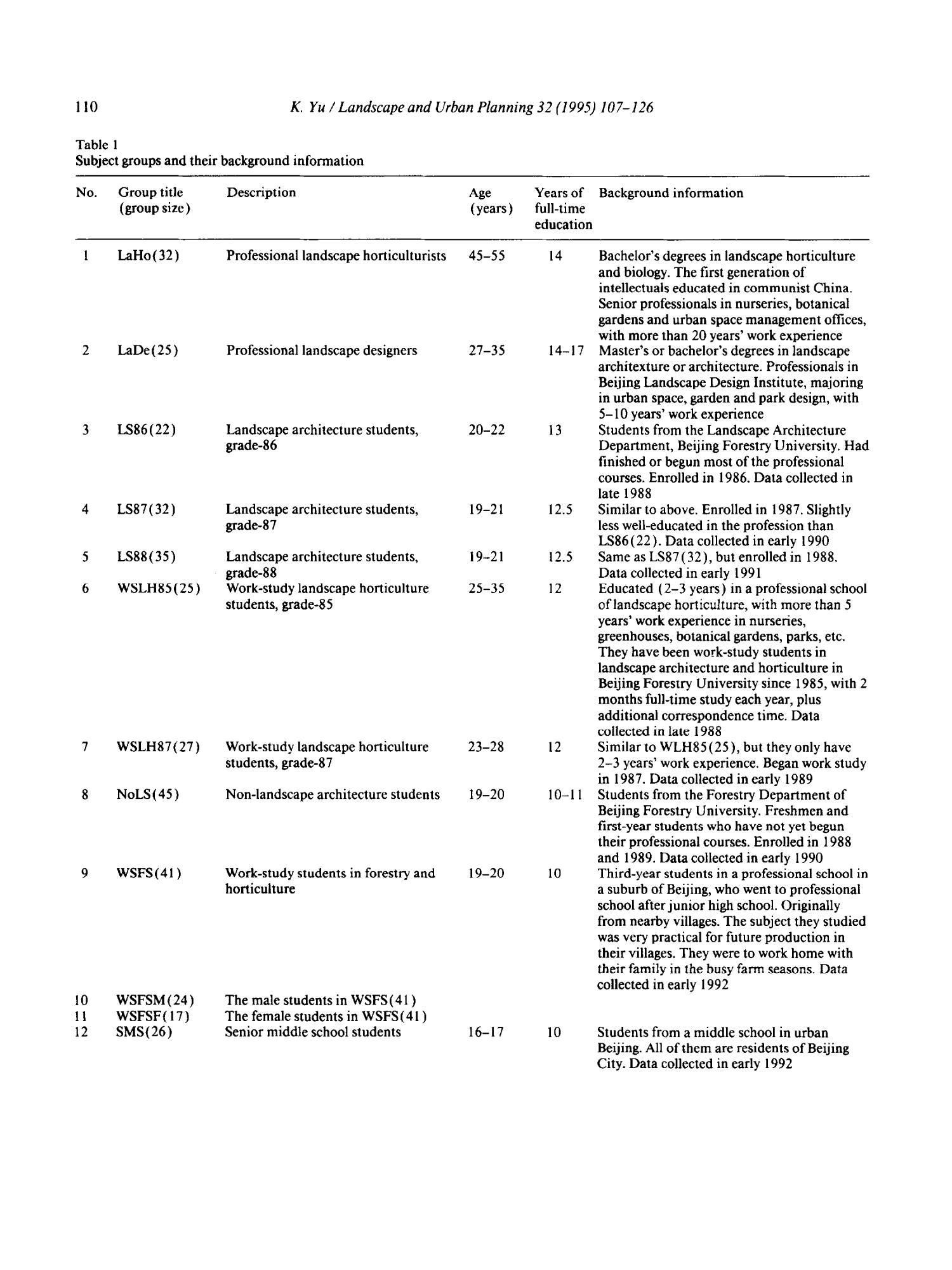 The Classification and Implications of Chinas National Standard Textiles Category A