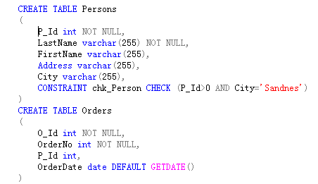 Halting Shipment Orders for Textiles: A Comprehensive Analysis