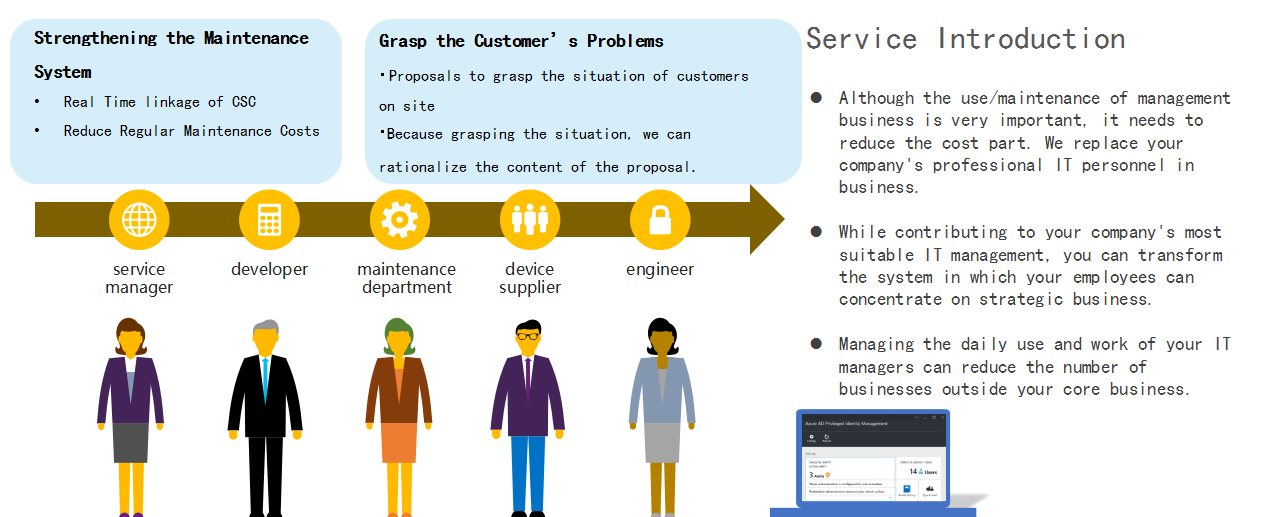 The Importance of Obtaining a Textile License for Business Operations