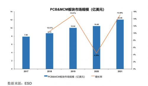 宏鼎纺织品，卓越品质，创新设计，满足全球需求