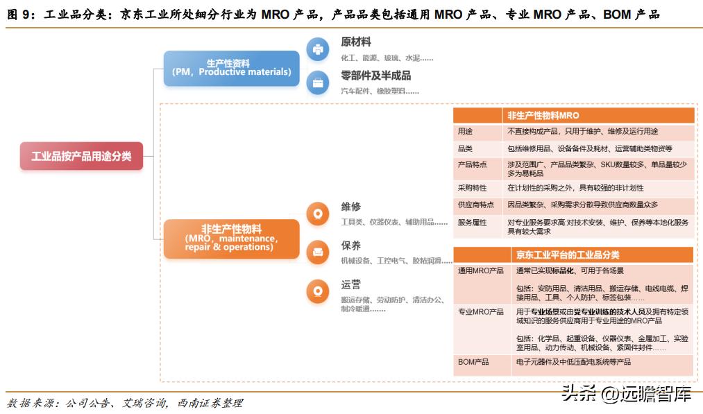 以下是一篇关于纺织厂车间检修的英文文章，标题为 Repair and Maintenance of Textile Mill Workshops。请注意，由于篇幅限制，我只提供了文章的开头部分。