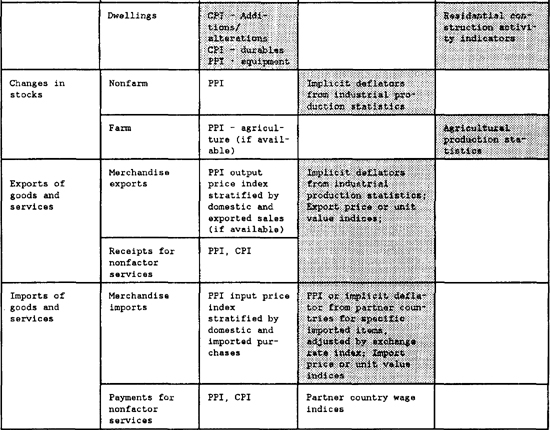 A Comprehensive List of Textile Trademark Names in English