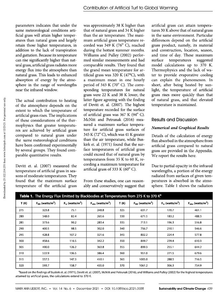 Textile Tariff Reduction: Impact and Opportunities